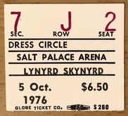 Lynyrd Skynyrd / Ambrosia / Pablo Cruise on Oct 5, 1976 [852-small]