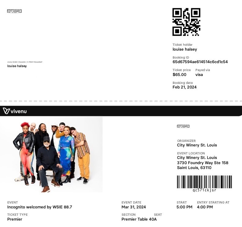 Incognito Concert & Tour History (Updated for 2024 2025) Concert
