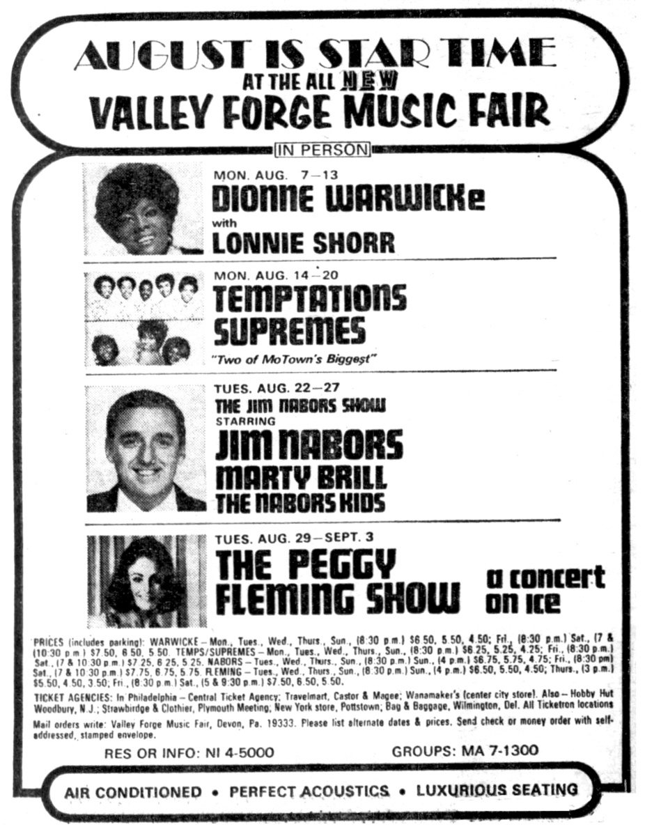 The Temptations Concert & Tour History (Updated for 2024 2025