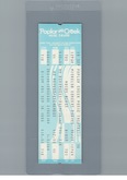 The Moody Blues on Sep 16, 1983 [080-small]