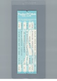 The Moody Blues on Sep 16, 1983 [082-small]