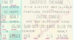 Chick Corea and the Electric Band on Oct 20, 1985 [032-small]