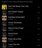 Billy Currington / LoCash on Aug 31, 2018 [104-small]